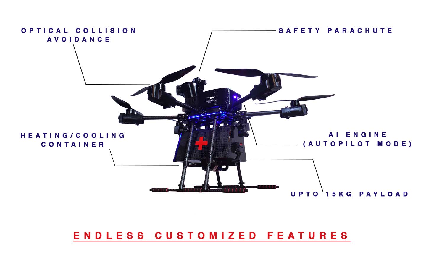 Medical Delivery Drones Spec Diagram