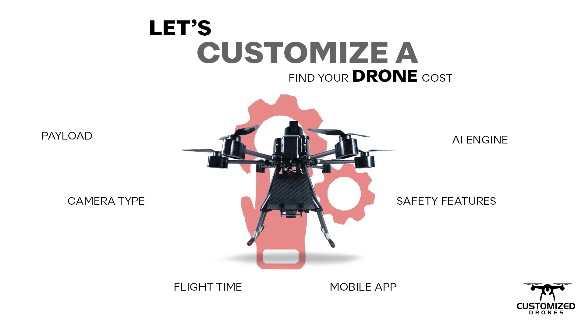 Lets Customize a drone